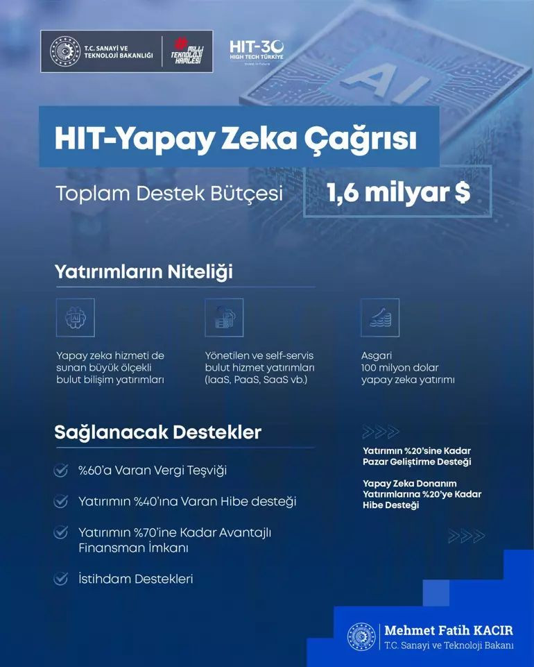 Türkiye'den dev hamle! 4 yüksek teknoloji yatırımı geliyor - Resim: 3