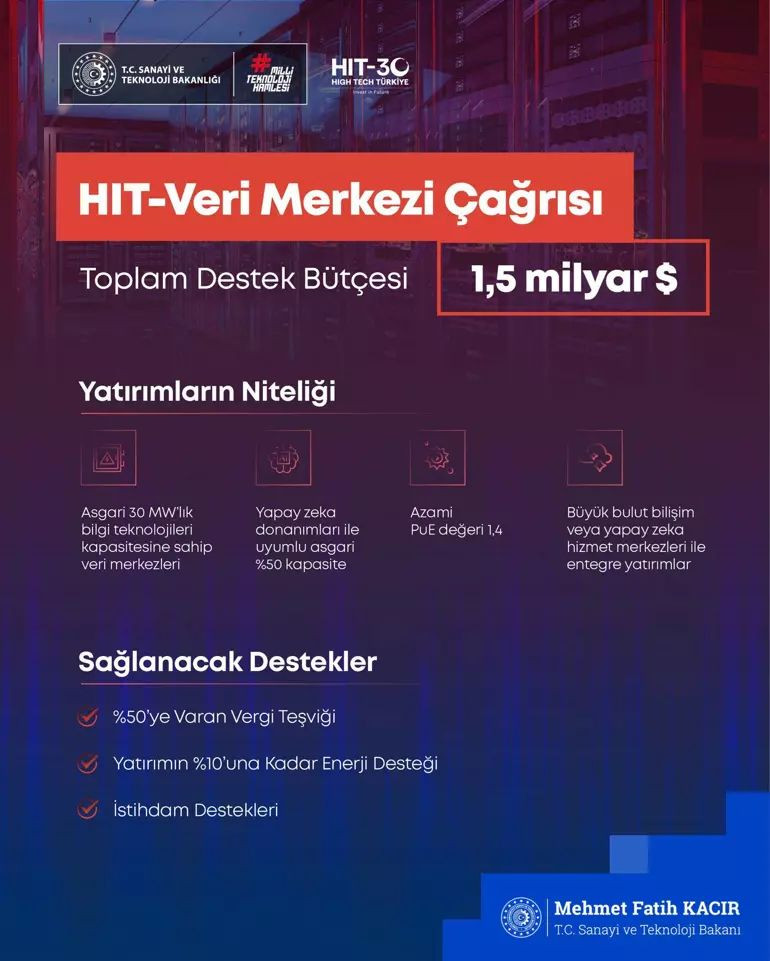 Türkiye'den dev hamle! 4 yüksek teknoloji yatırımı geliyor - Resim: 2