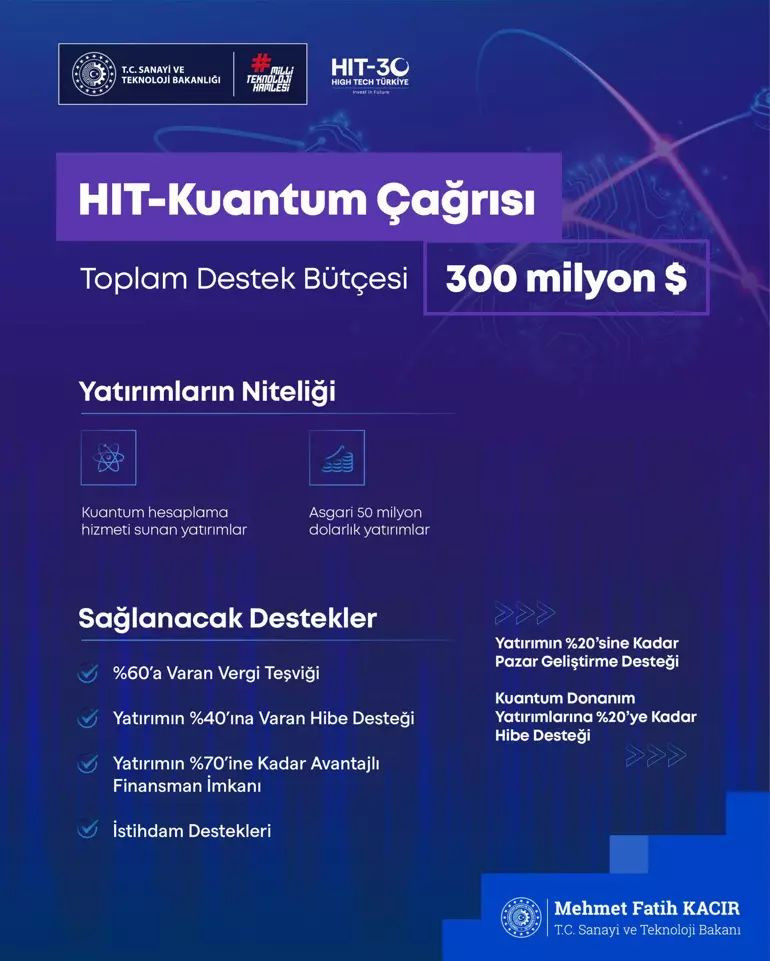 Türkiye'den dev hamle! 4 yüksek teknoloji yatırımı geliyor - Resim: 4